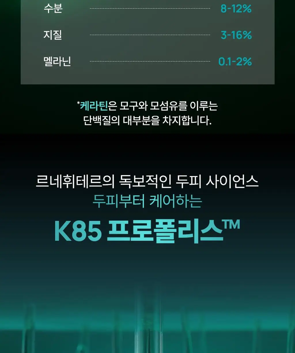 [NEW][모발 영양 케어] 르네휘테르 트리파직 K85 프로폴리스 모발 강화 앰플 100ml 상세페이지 8